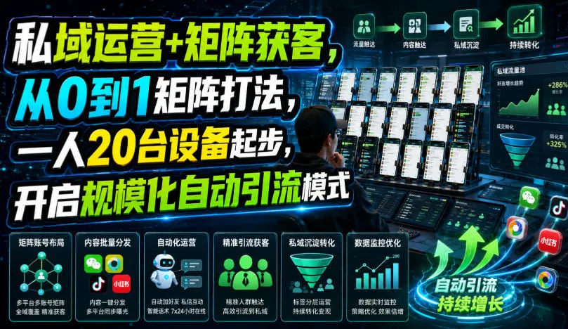 私域运营+矩阵获客,从0到1矩阵打法,一人20台设备起步,开启规模化自动引流模式!-知云阁资源站
