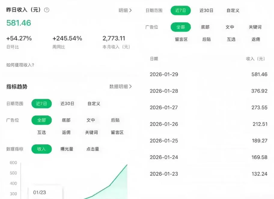 公众号订阅号流量主智能体玩法教学,不费脑子,每天几分钟,轻松日入5张+-知云阁资源站