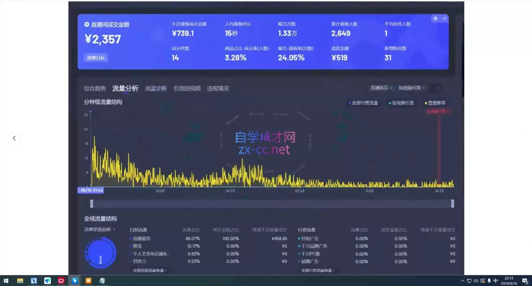 宝子哥·无人直播-非实时防风技术(更新7月)-知云阁资源站