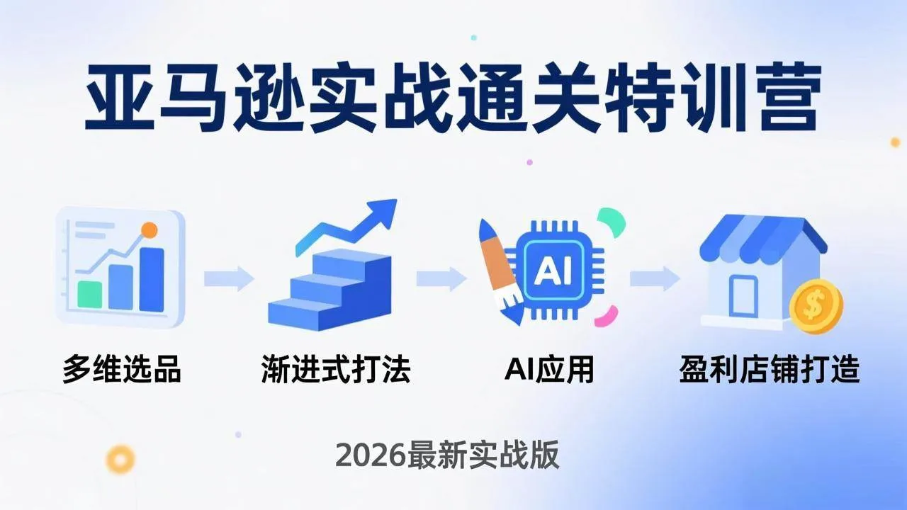 (17808期)亚马逊实战通关特训营:26年4月更新,多维选品+渐进式打法+AI应用,从0到1打造盈利店铺-知云阁资源站