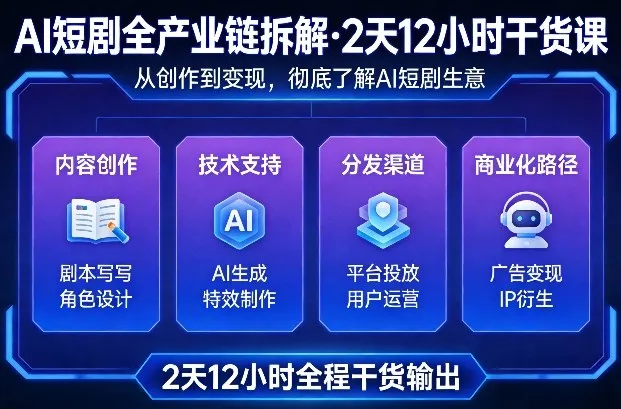 A短剧全产业链拆解,2天12小时全程干货输出,彻底的了解AI短剧是一门什么生意 A短剧全产业链拆解,2天12小时全程干货输出,彻底的了解AI短剧是一门什么生意