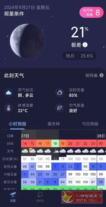 天文通-知云阁资源站
