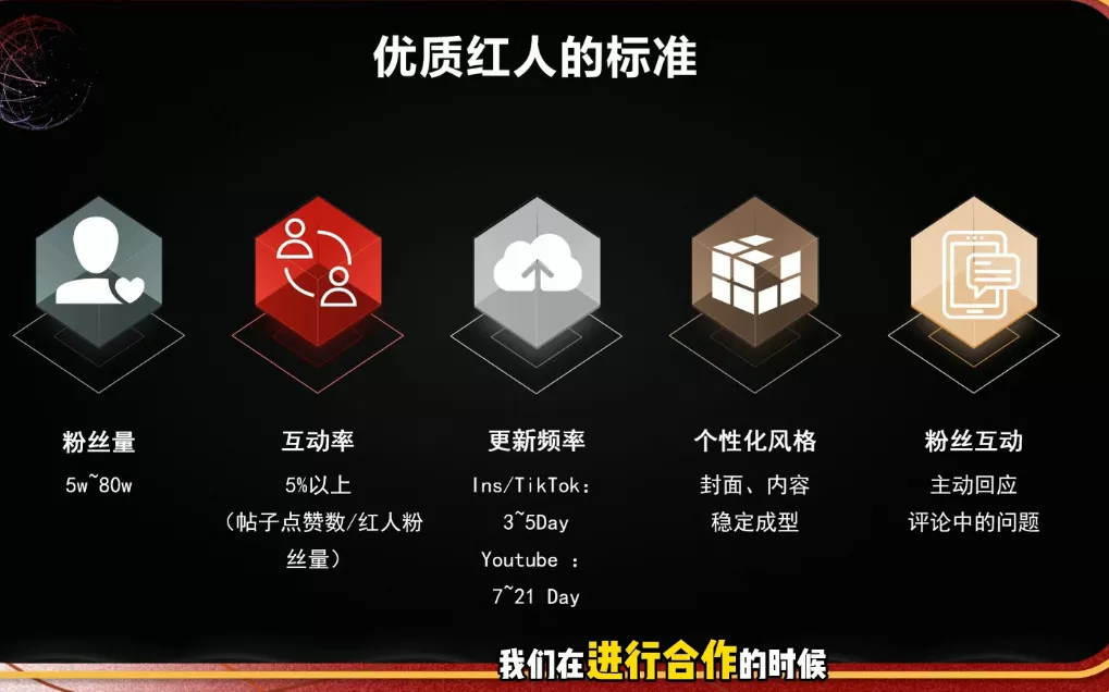 Dennis老师·2026海外红人营销实理论课-知云阁资源站