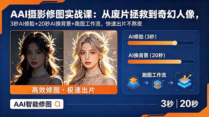 AI摄影修图实战课:从废片拯救 到 奇幻人像,3秒AI修脸+20秒AI换背景+跑图工作流,快速出片不熬夜-知云阁资源站