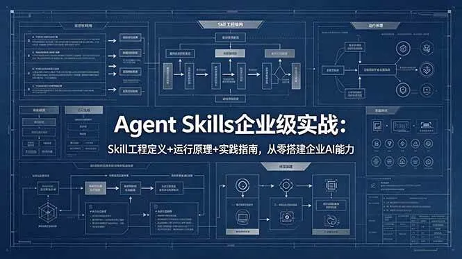 (18565期)Agent Skills企业级实战:Skill工程定义+运行原理+实践指南,从零搭建企业AI能力-知云阁资源站