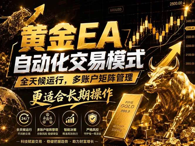 (18509期)黄金EA量化:多窗口矩阵稳定运行,系统自动执行,收益空间持续放大-知云阁资源站