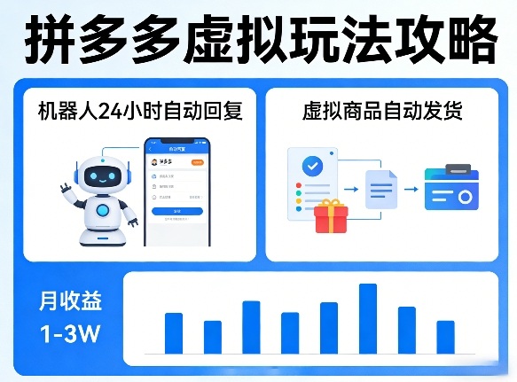 没人告诉你的拼多多虚拟玩法,机器人回复+发货,月搞1-3W【揭秘】-知云阁资源站