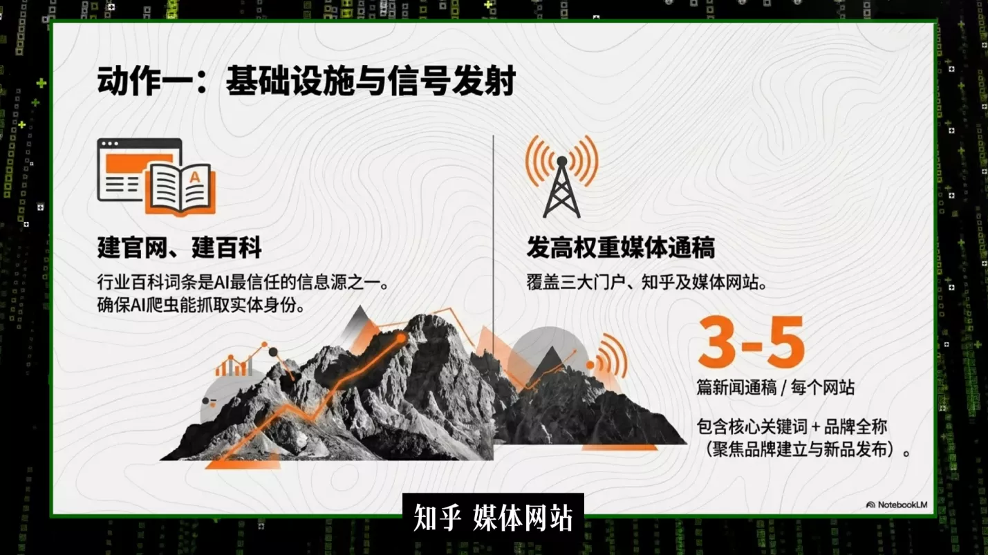 刘白老师·2026年商业IP流量破局-知云阁资源站
