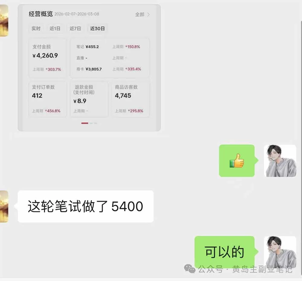 黄岛主小红书AI考题项目训练营1.0+2.0：从选品到店铺，一套方法通吃所有行业，单天变现500+-知云阁资源站