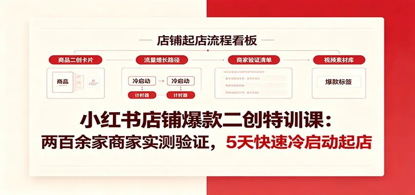 小红书店铺爆款二创特训课:两百余家商家实测验证,5天快速冷启动起店-知云阁资源站