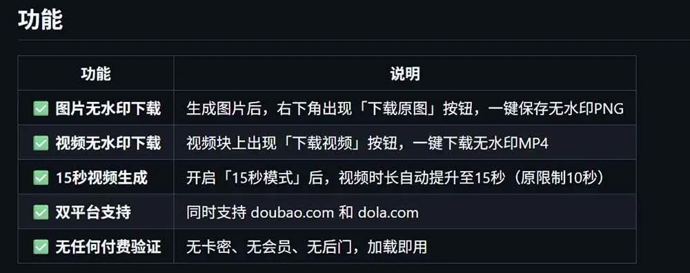 (19164期)豆包生成15秒视频——浏览器插件:豆包/Dola 视频图片无水印下载 + 解锁15秒视频生成-知云阁资源站