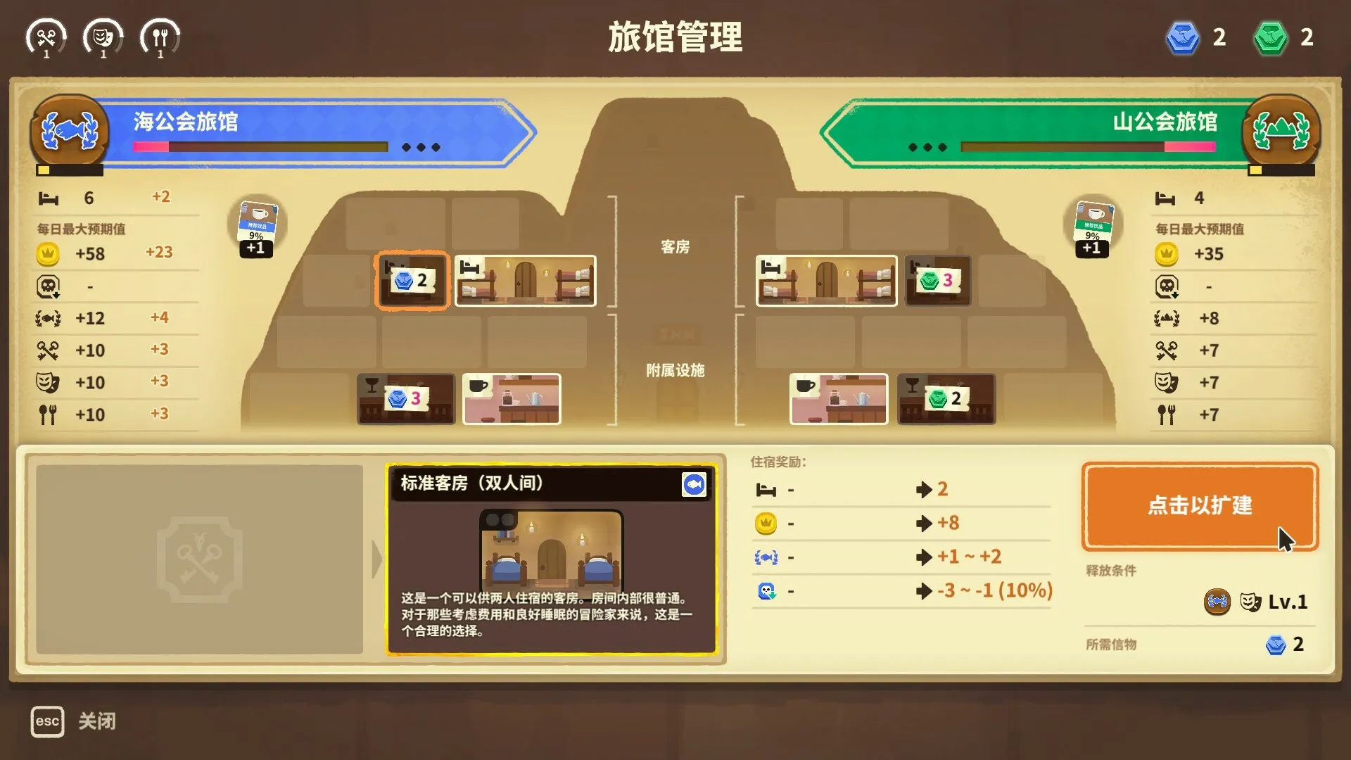 莎拉的黑店/Dungeon Inn 莎拉的黑店/Dungeon Inn