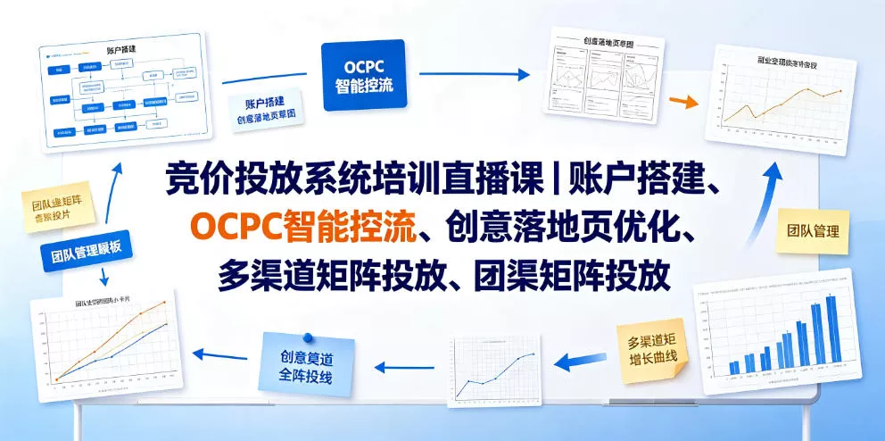 竞价投放系统培训直播课|账户搭建、OCPC智能控流、创意落地页优化、多渠道矩阵投放、团队管理与副业变现全阶实战(更新0709)-知云阁资源站