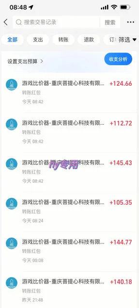 全自动游戏挂G,无需人工操作,轻松实现日入1k+,长久稳运行【揭秘】-知云阁资源站