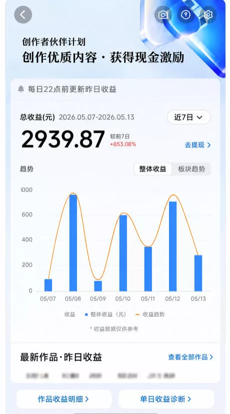 抖音24W粉丝博主的每日热点信息差教学,吃透创作者伙伴计划流量规则,抓时效热点放大账号播放、涨粉与变现收益(更新)-知云阁资源站