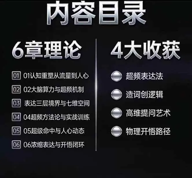 (18970期)马大个高维表达全套实战课,跳出普通口才教学,大脑超频训练打造原创思想IP体系-知云阁资源站