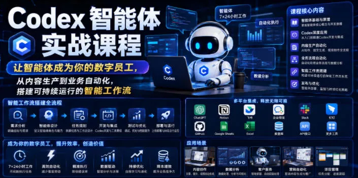 Codex智能体实战课程,让智能体成为你的数字员工,从内容生产到业务自动化,搭建可持续运行的智能工作流-知云阁资源站