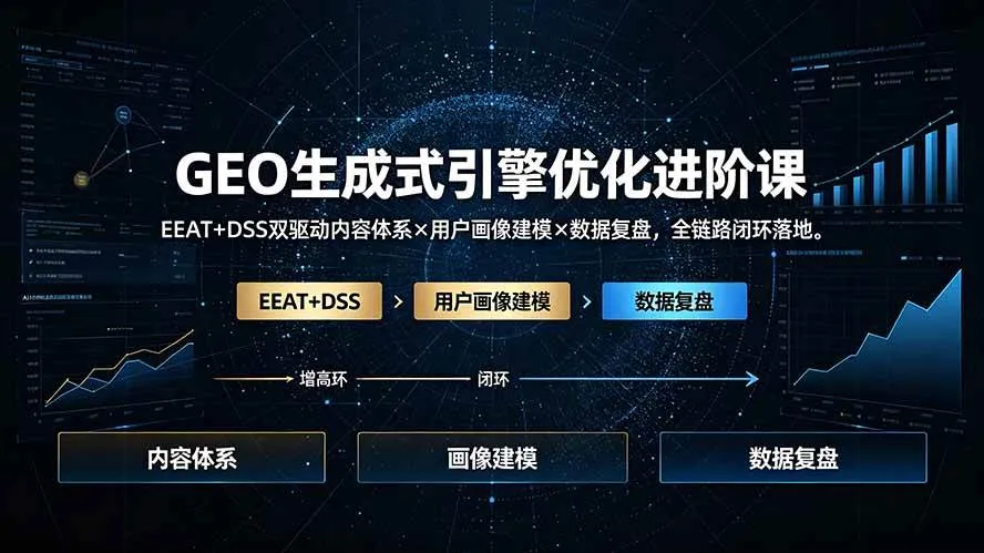 (19269期)GEO生成式引擎优化进阶课:EEAT+DSS双驱动内容体系×用户画像建模×数据复盘,全链路闭环落地-知云阁资源站