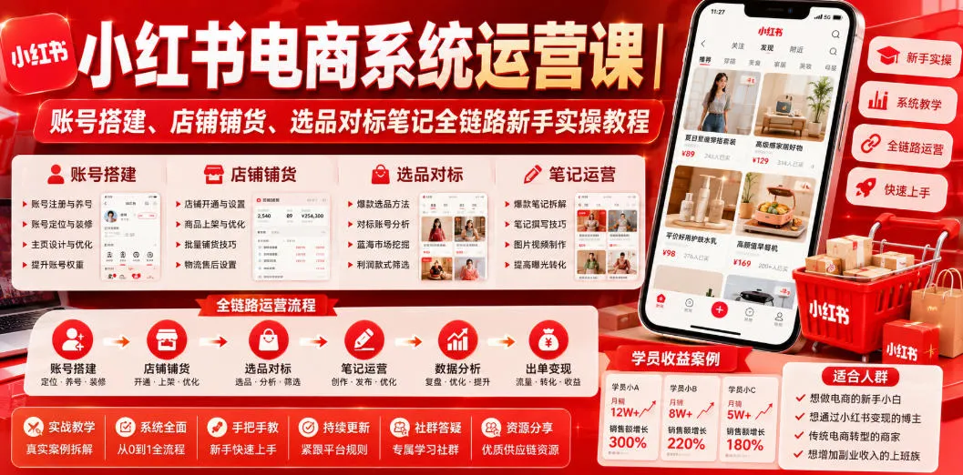 小红书电商系统运营课|账号搭建、店铺铺货、选品对标笔记全链路新手实操教程-知云阁资源站