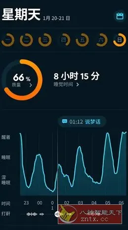 Sleep Cycle睡眠周期 v4.25.35高级版-知云阁资源站