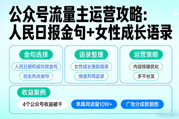 利用人民日报金句+女性成长语录做公众号流量主,4个公众号收益破千-知云阁资源站