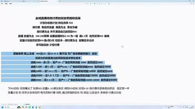 直播间没人、千川烧不动？破冷启动+控流速+追投压制，手把手教你拿量-知云阁资源站