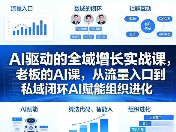 AI驱动的全域增长实战课,老板的AI课,从流量入口到私域闭环AI赋能组织进化(26年3月12-14日)-知云阁资源站