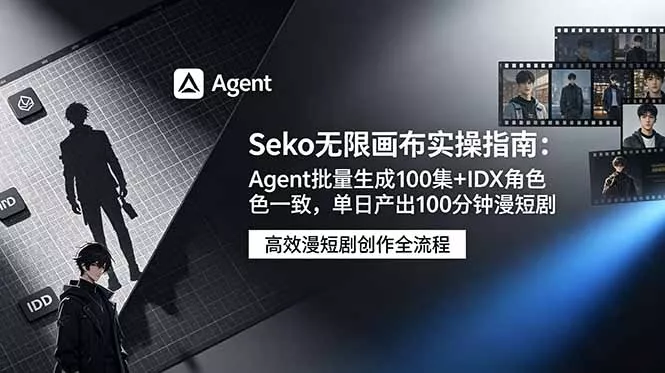 Seko无限画布实操指南：Agent批量生成100集+IDX角色一致，单日产出100分钟漫短剧-知云阁资源站