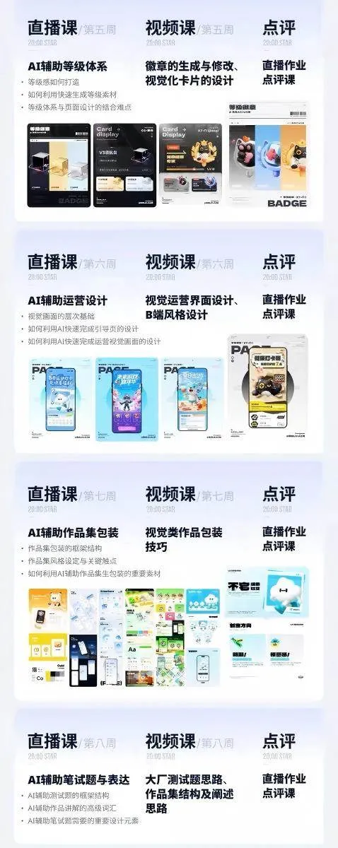 (19378期)AI+UI系统实战课:十周完整教学|图标IP运营视觉|笔试作品集交互动效全套落地教程-知云阁资源站