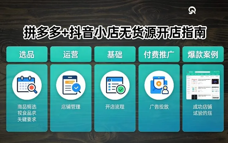 拼多多+抖音小店无货源开店，包括：选品、运营、基础、付费推广、爆款案例等(更新26年3月)-知云阁资源站