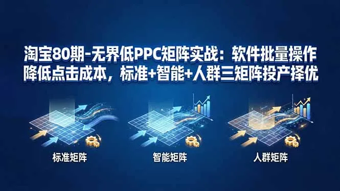 淘宝80期-无界低PPC矩阵实战:软件批量操作降低点击成本,标准+智能+人群三矩阵投产择优 淘宝80期-无界低PPC矩阵实战:软件批量操作降低点击成本,标准+智能+人群三矩阵投产择优