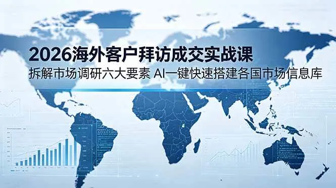 （18992期）2026海外客户拜访成交实战课：拆解市场调研六大要素，AI一键快速搭建各国市场信息库-知云阁资源站