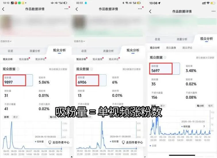 （19251期）短视频矩阵起号涨粉变现训练营｜多类目剪辑·矩阵起号·账号出售，零基础无露脸稳涨粉落地变现全课-知云阁资源站