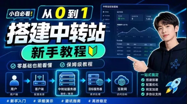 0门槛手把手教你自建一个AI-Token中转站,零基础也能看懂,保姆级教程-知云阁资源站
