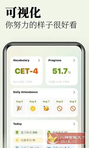 无痛单词 v4.2.0高级版-知云阁资源站