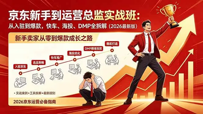 (18291期)京东新手到运营总监实战班:从入驻到爆款,快车、海投、DMP全拆解,2026最新版-知云阁资源站